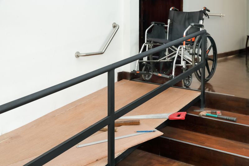 Accessible Ramp Installation in Wilmington, NC